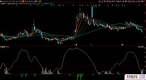 ͬ��혺ӈD���Dָ�� ���M�G���t�ֹ� �������� Դ�a���� ���D